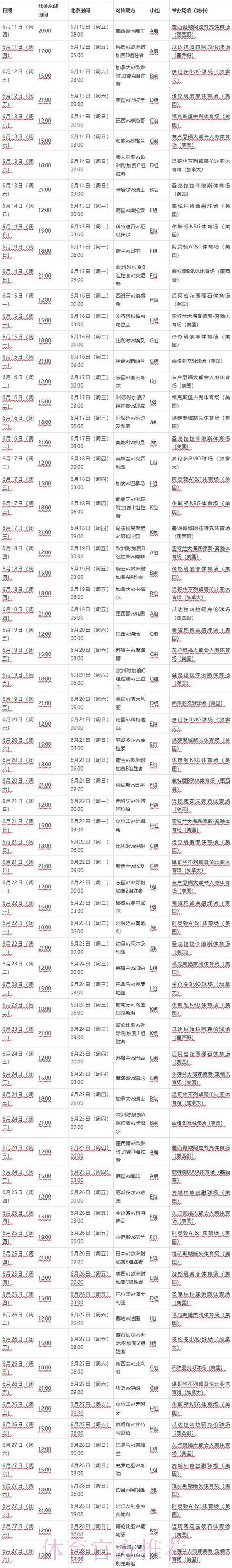 2026世界杯比赛时间中国时间实时赛程免费观看
