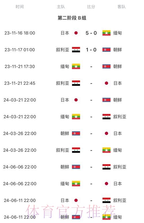 2026世界杯比赛时间中国时间实时赛程免费观看