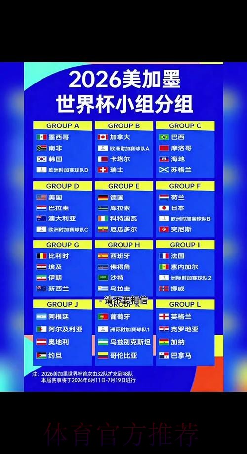 2026世界杯小组赛赛程实时更新赛事详情怎么看